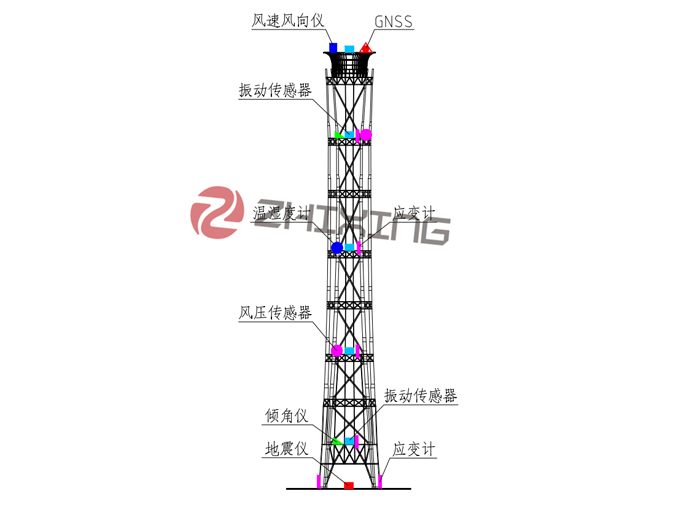 1720054016831344.png 1595554203531398.png